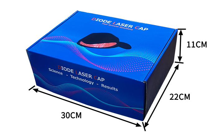 <i style='color:red'>彩盒包装</i>