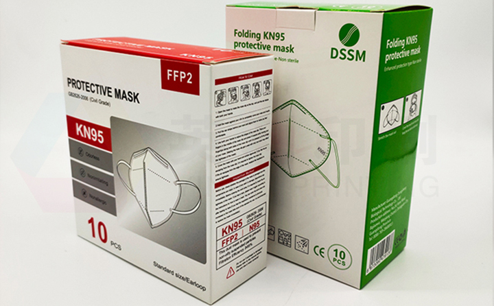 口罩彩盒标准备规格与材质(图2)