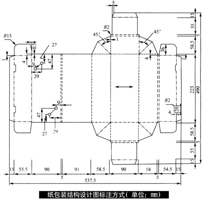 包装纸盒的分类与结构(图7) 包装纸盒的分类与结构(图7)